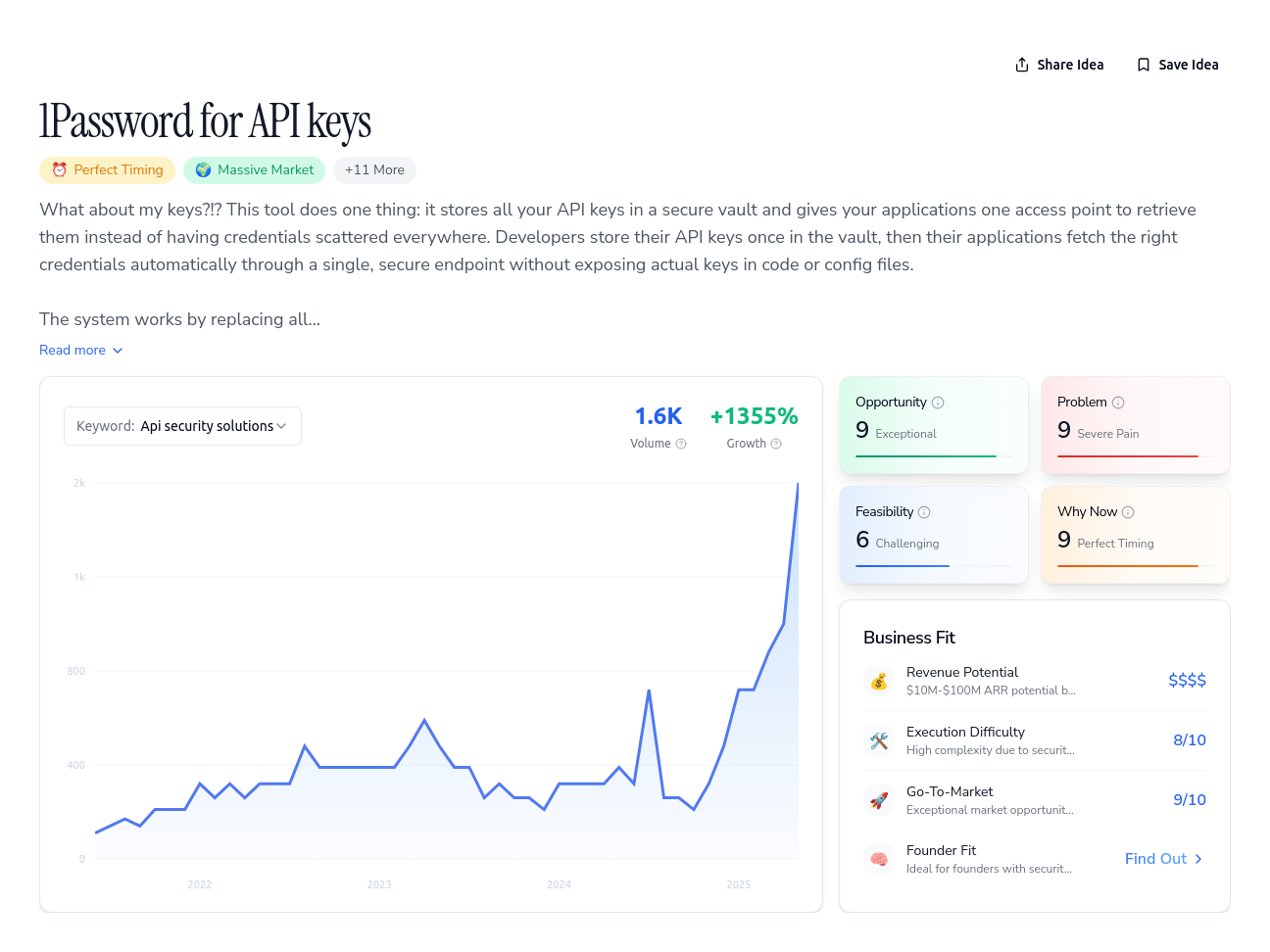 Unlock the Full Idea Report
