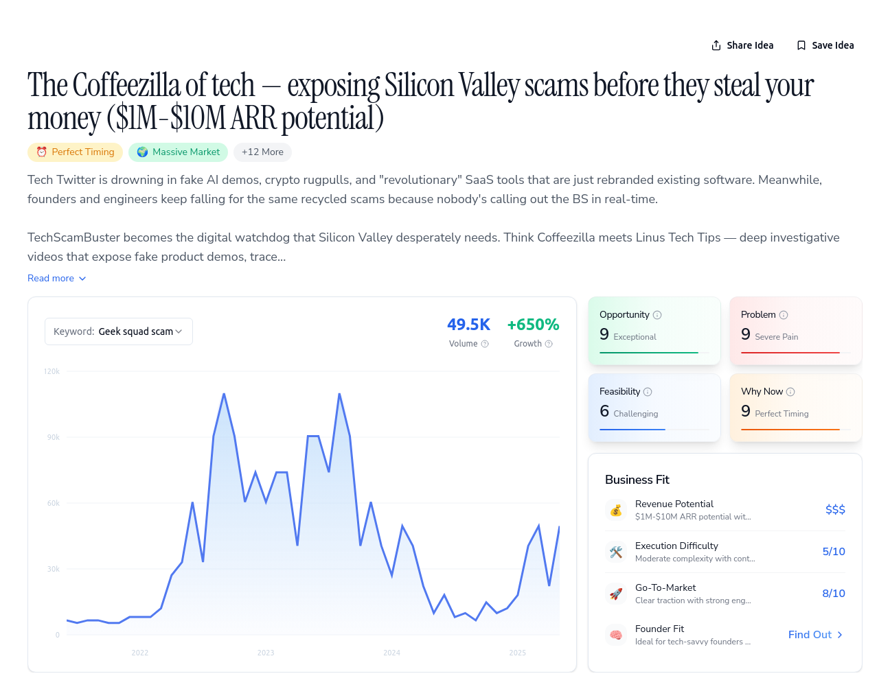 Unlock the Full Idea Report