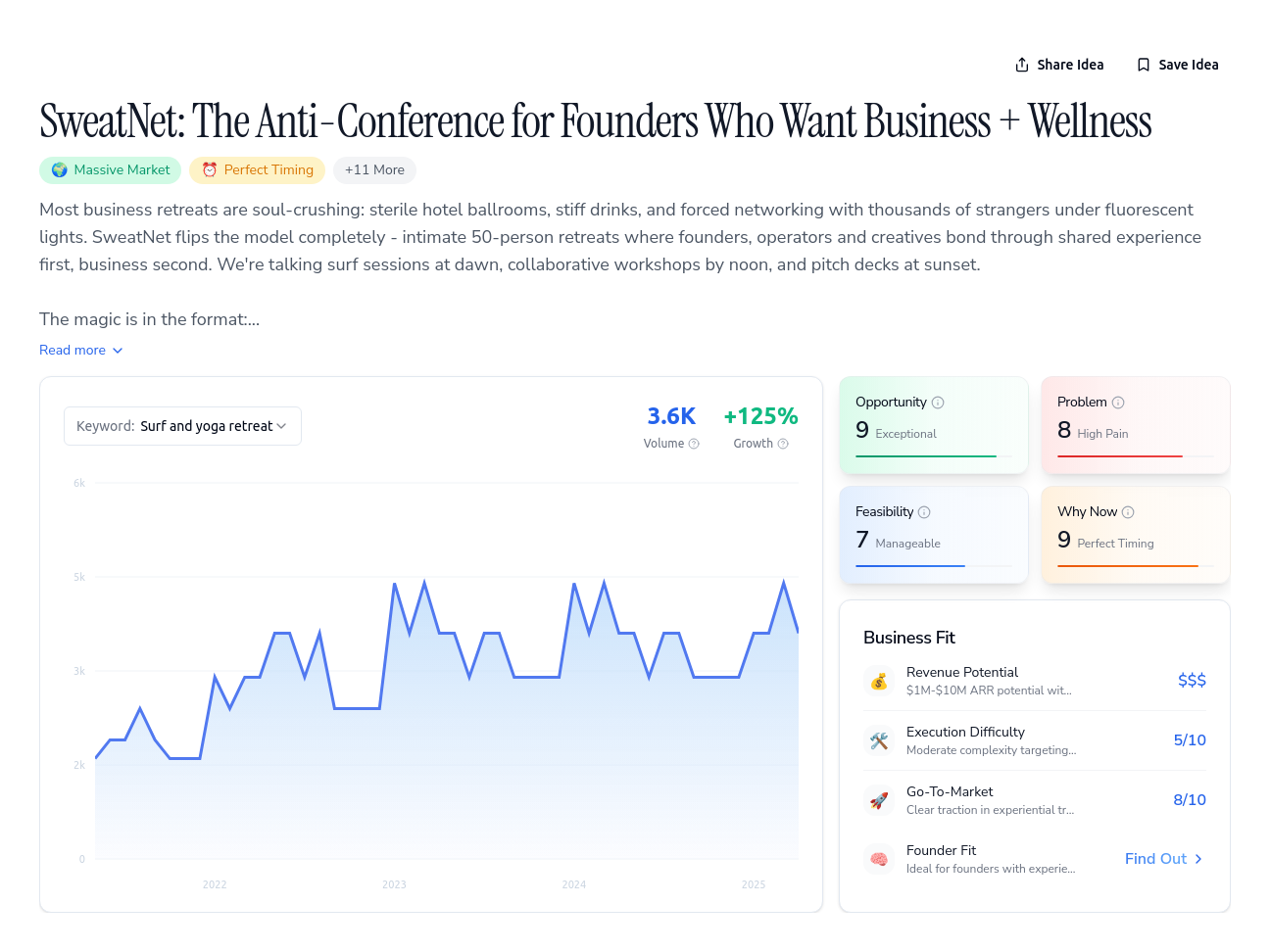 Unlock the Full Idea Report