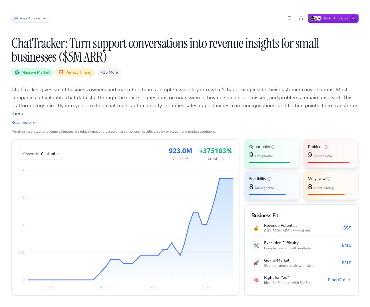 Unlock the Full Idea Report