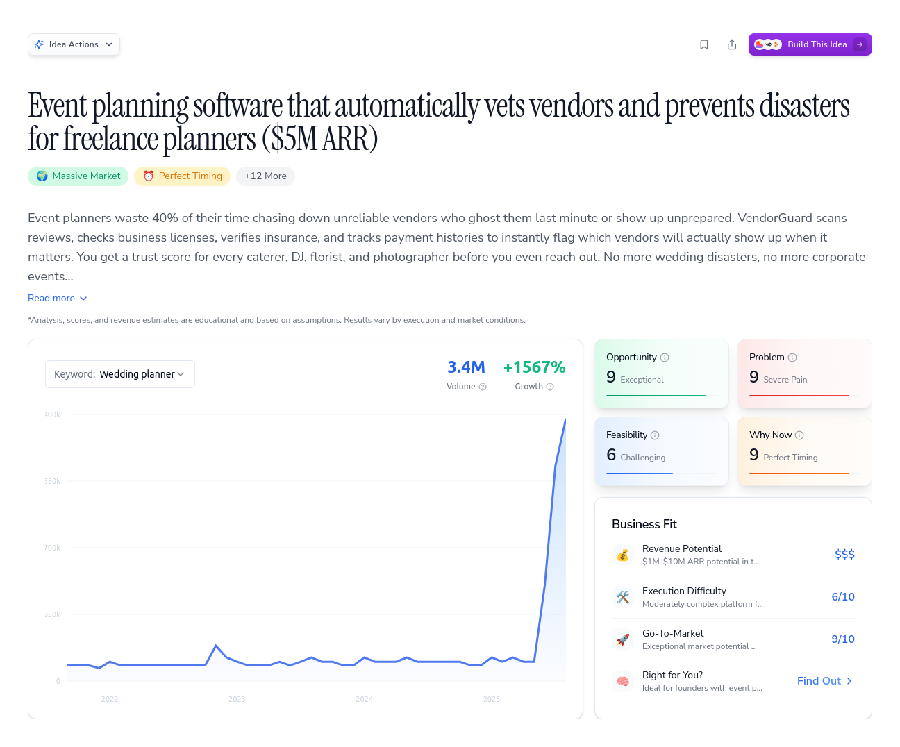 Unlock the Full Idea Report