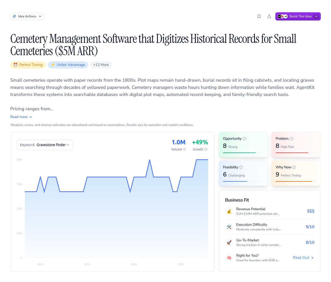 Unlock the Full Idea Report
