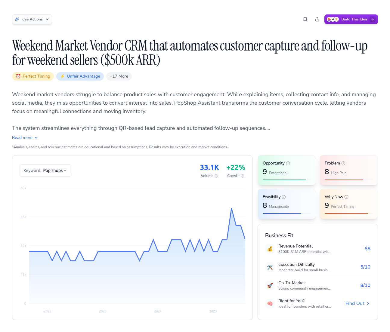 Unlock the Full Idea Report