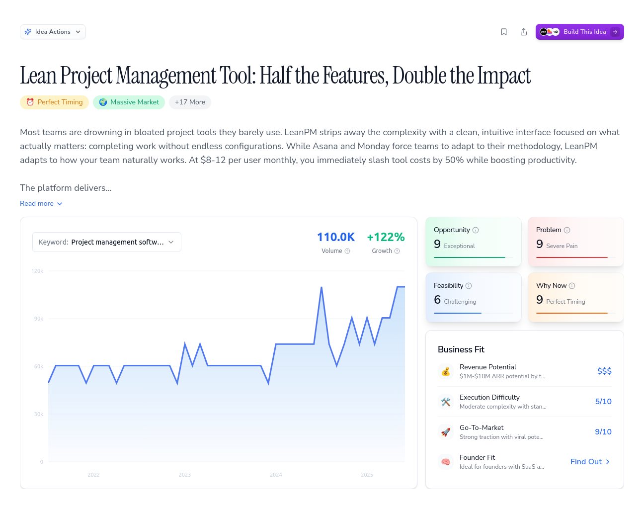 Unlock the Full Idea Report