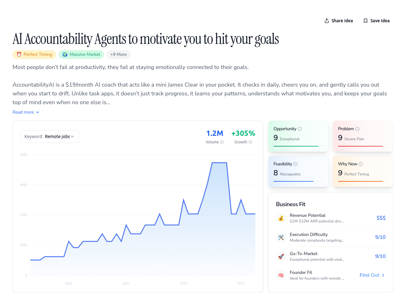 Unlock the Full Idea Report