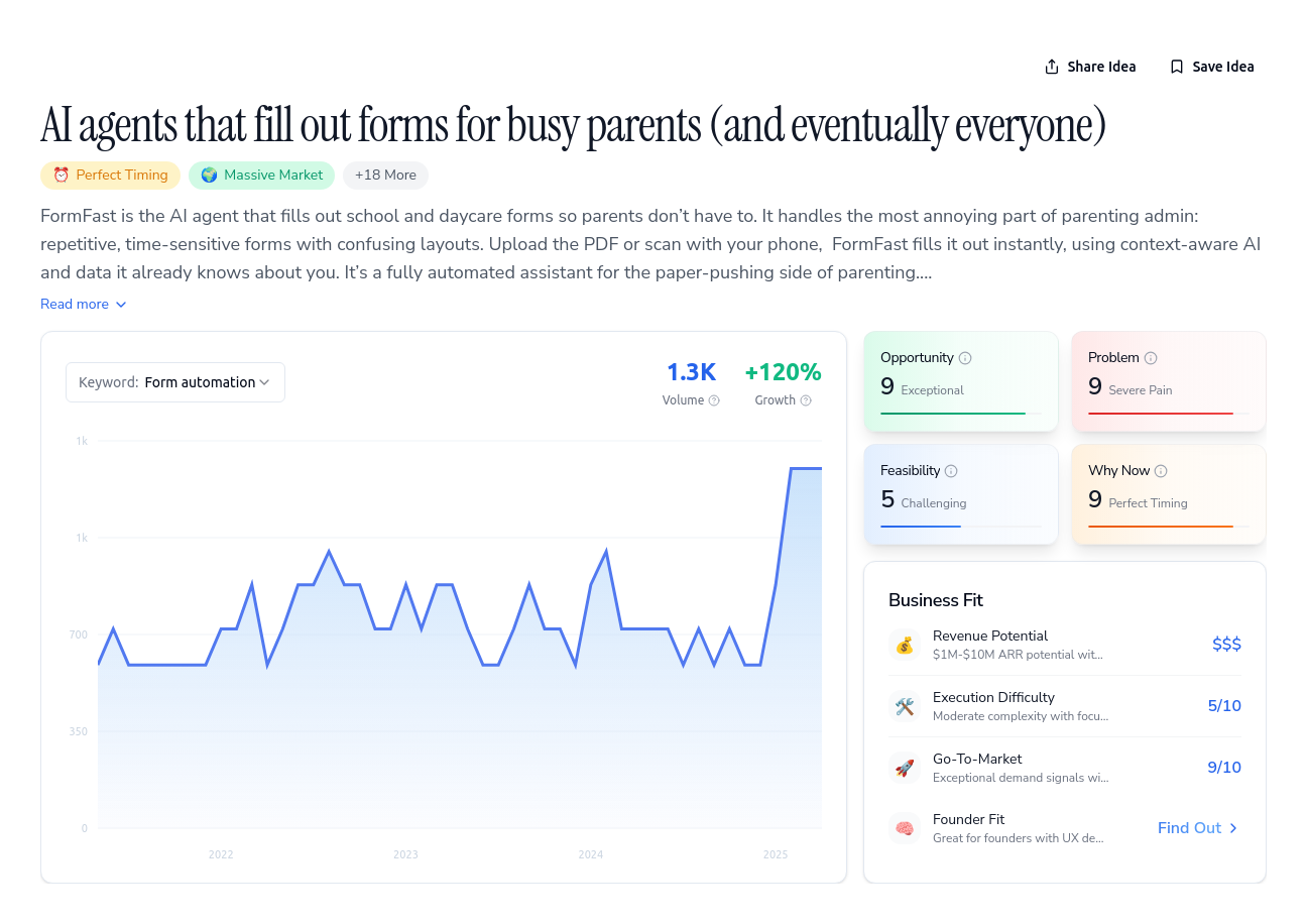 Unlock the Full Idea Report