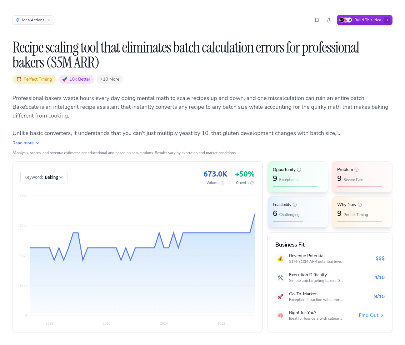 Unlock the Full Idea Report