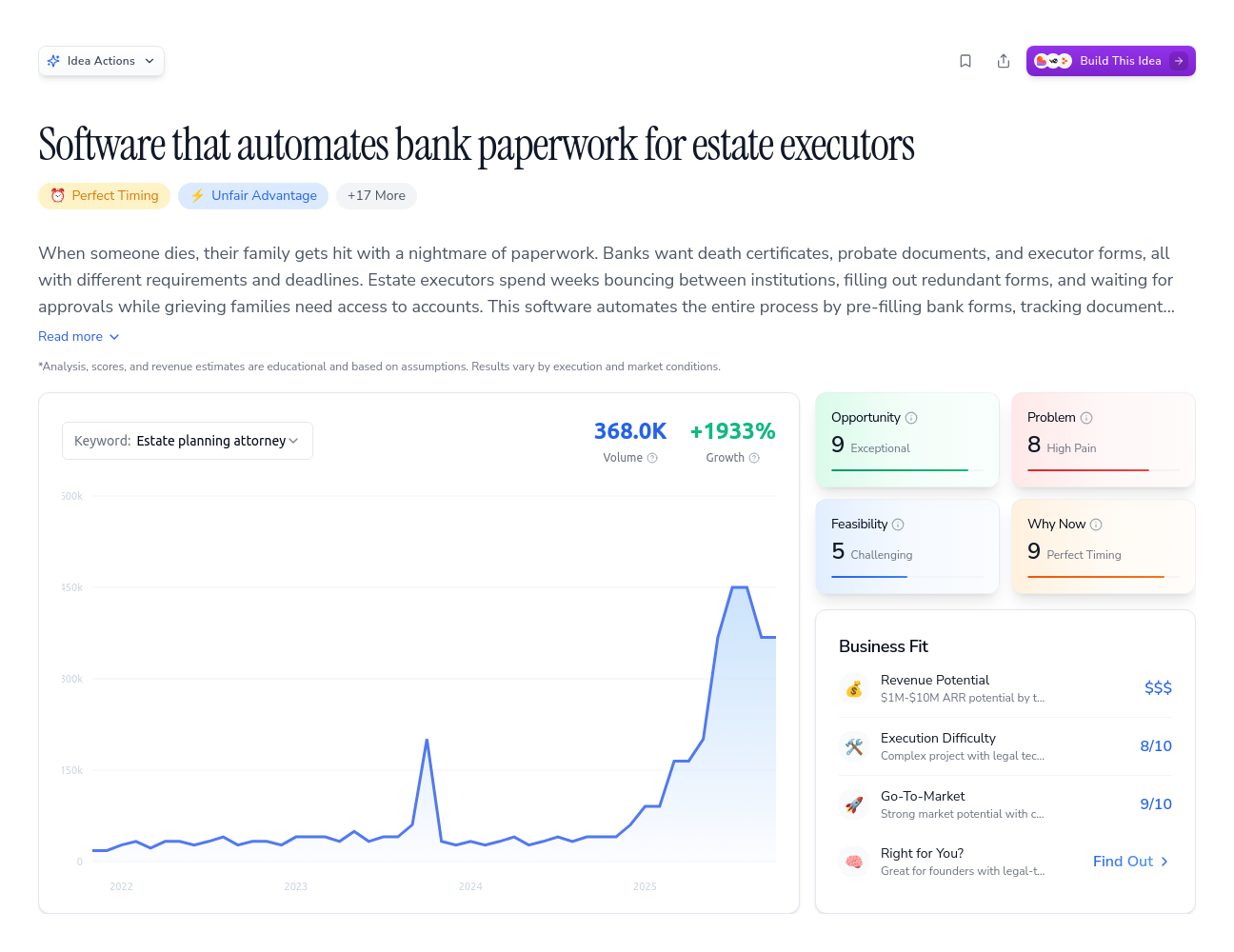 Unlock the Full Idea Report