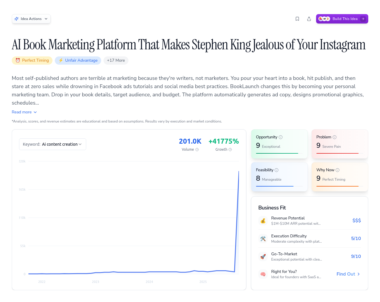 Unlock the Full Idea Report