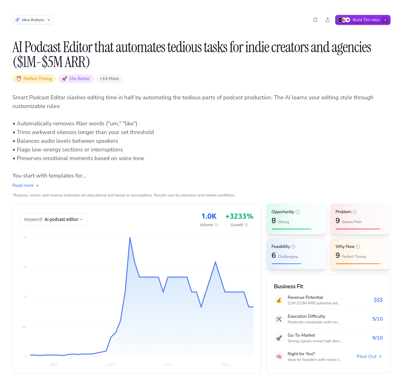 Unlock the Full Idea Report