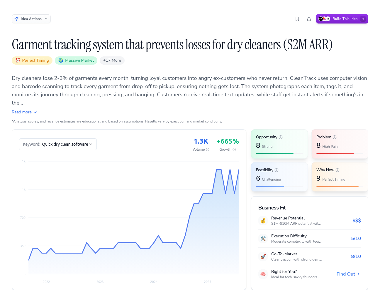 Unlock the Full Idea Report