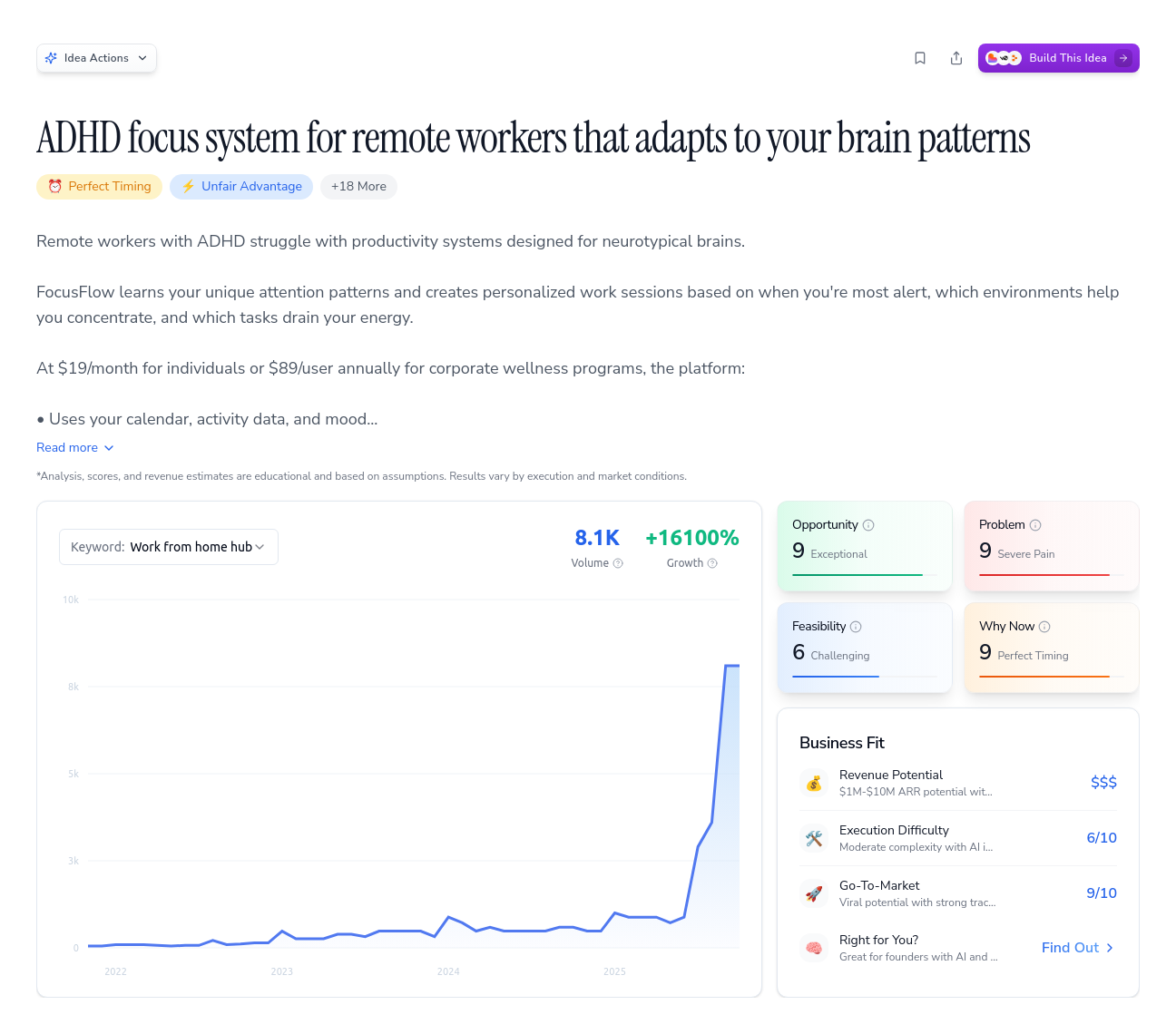 Unlock the Full Idea Report