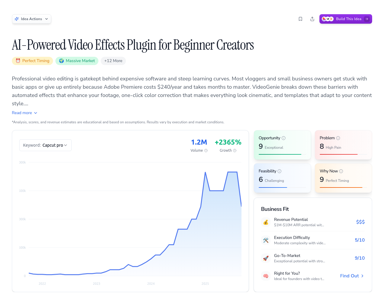 Unlock the Full Idea Report