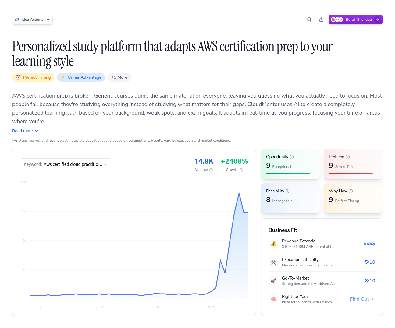 Unlock the Full Idea Report