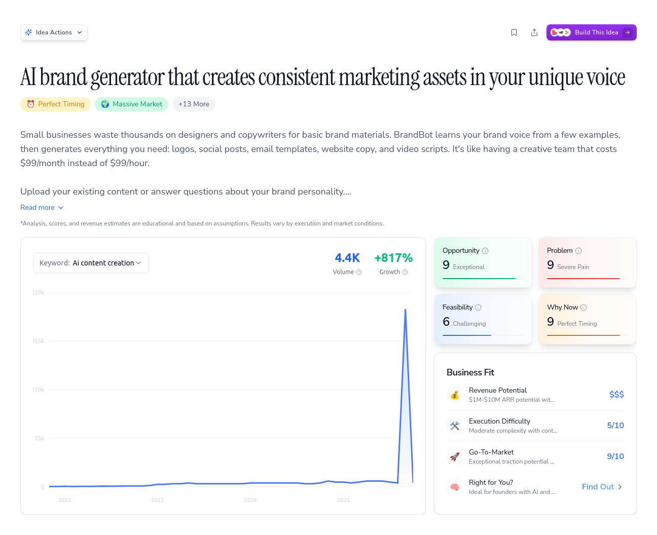 Unlock the Full Idea Report