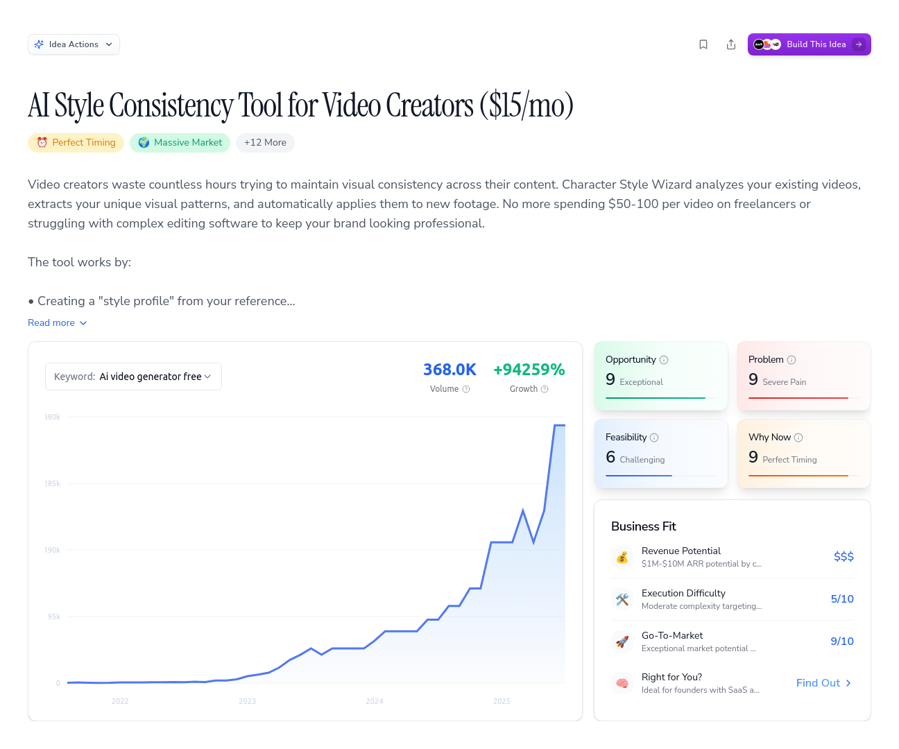 Unlock the Full Idea Report