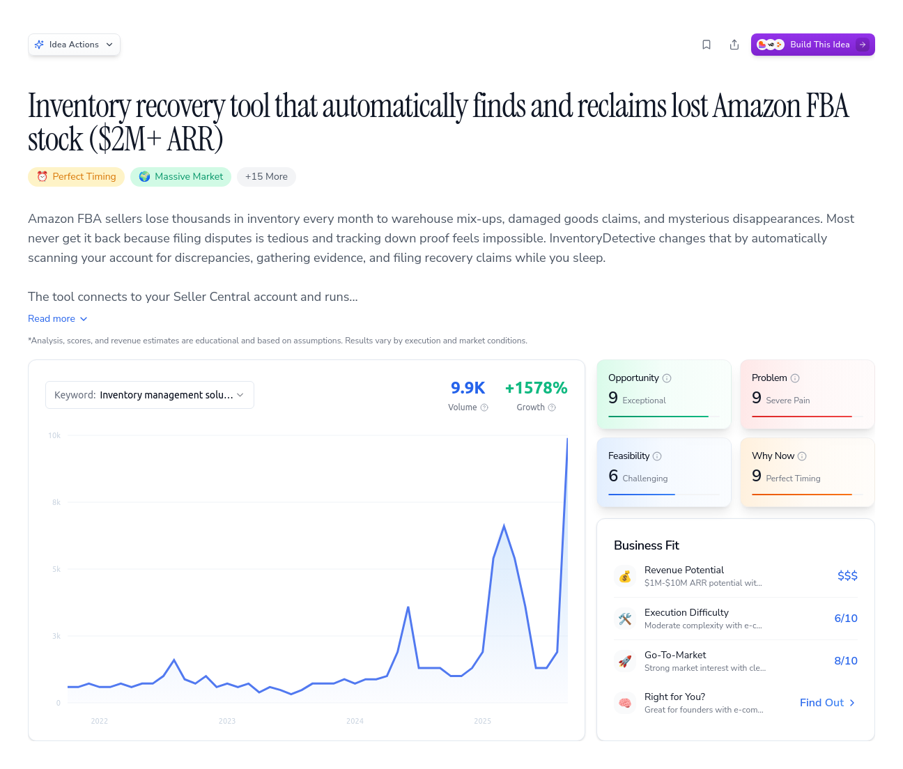 Unlock the Full Idea Report