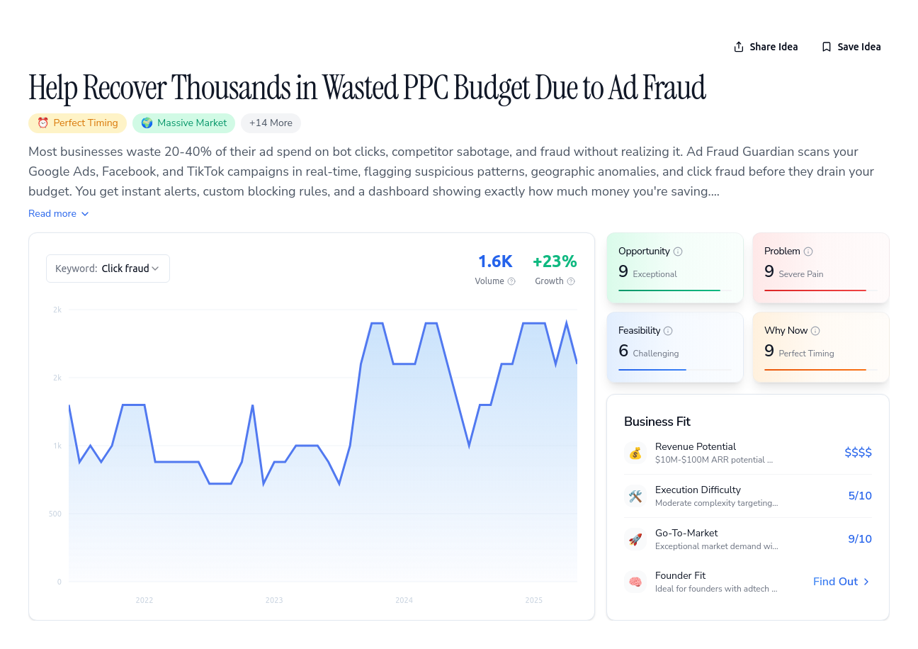 Unlock the Full Idea Report