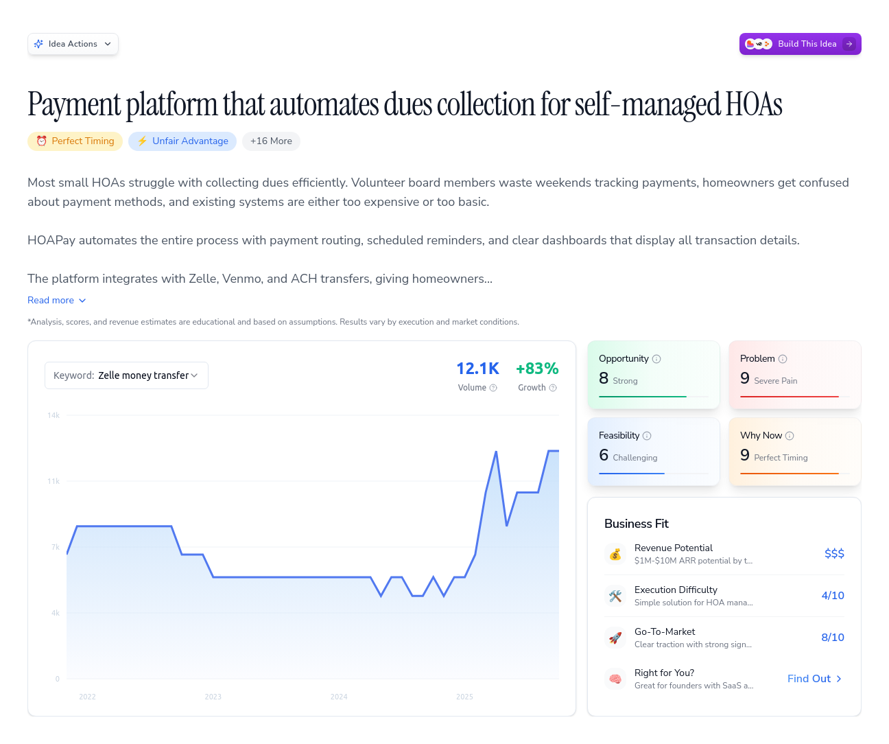 Payment platform that automates dues collection for self-managed HOAs