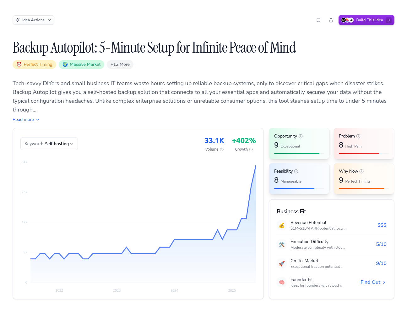 Unlock the Full Idea Report