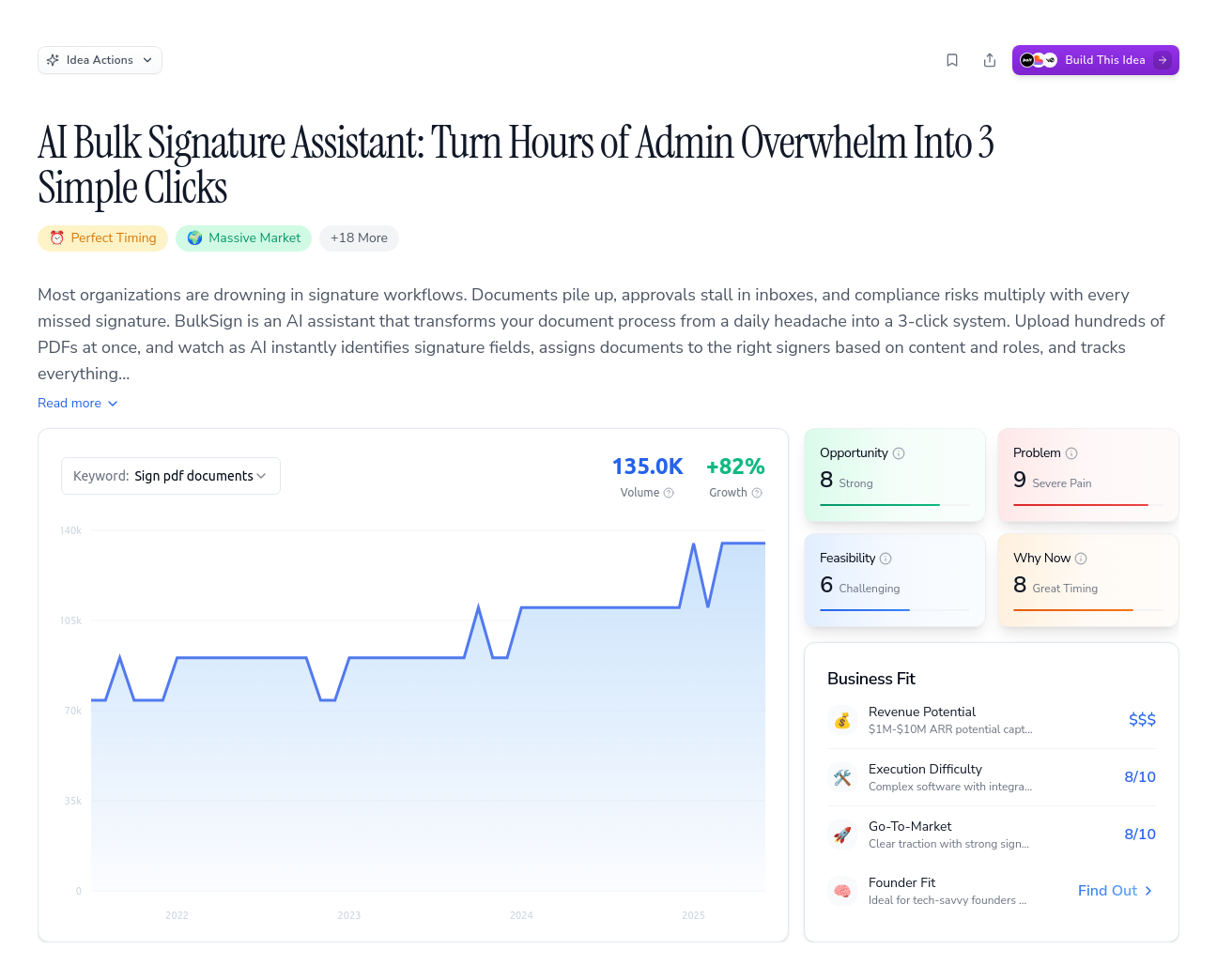 Unlock the Full Idea Report