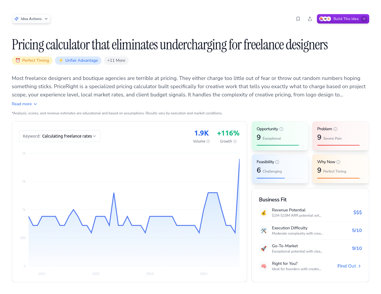 Unlock the Full Idea Report