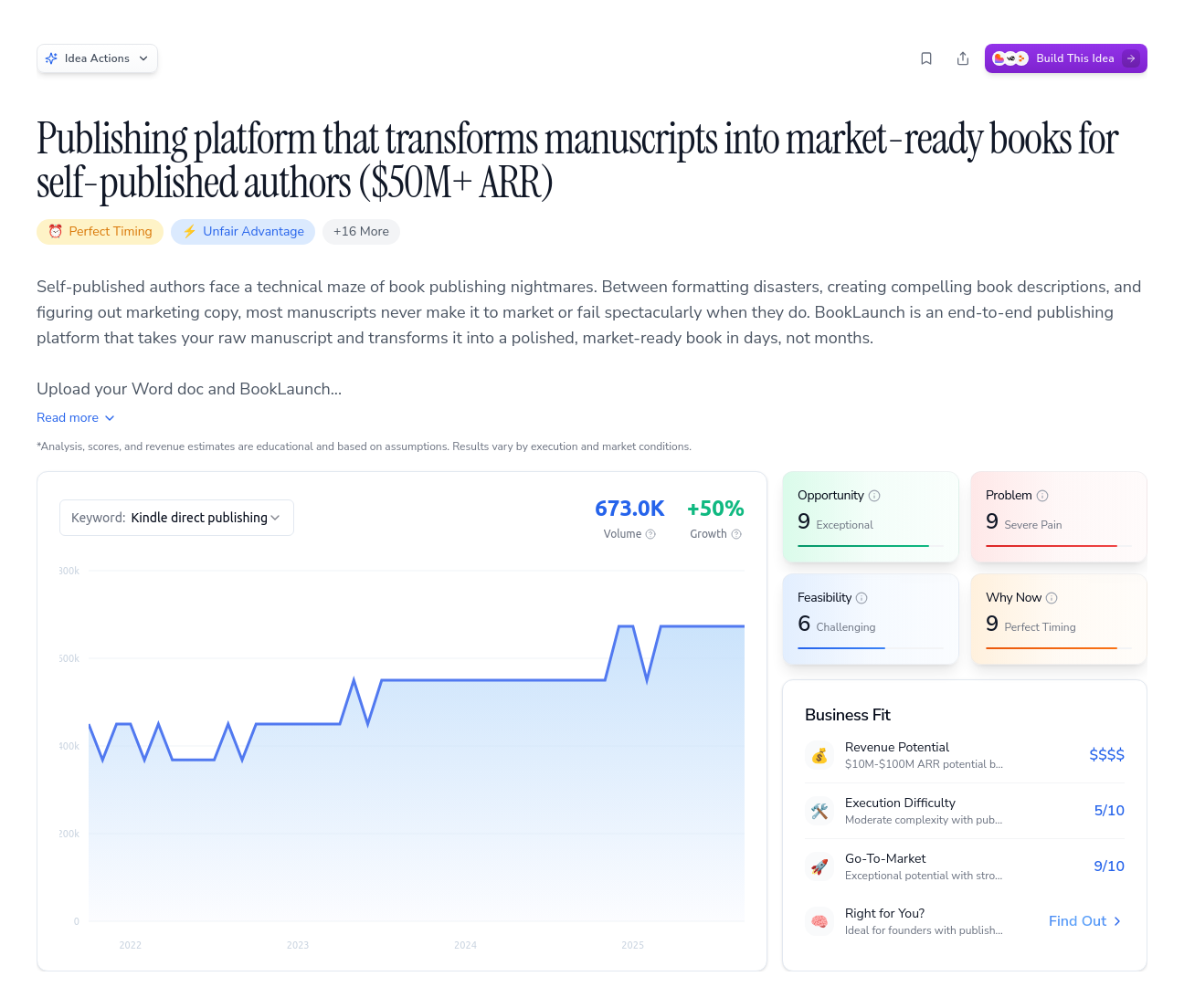 Unlock the Full Idea Report