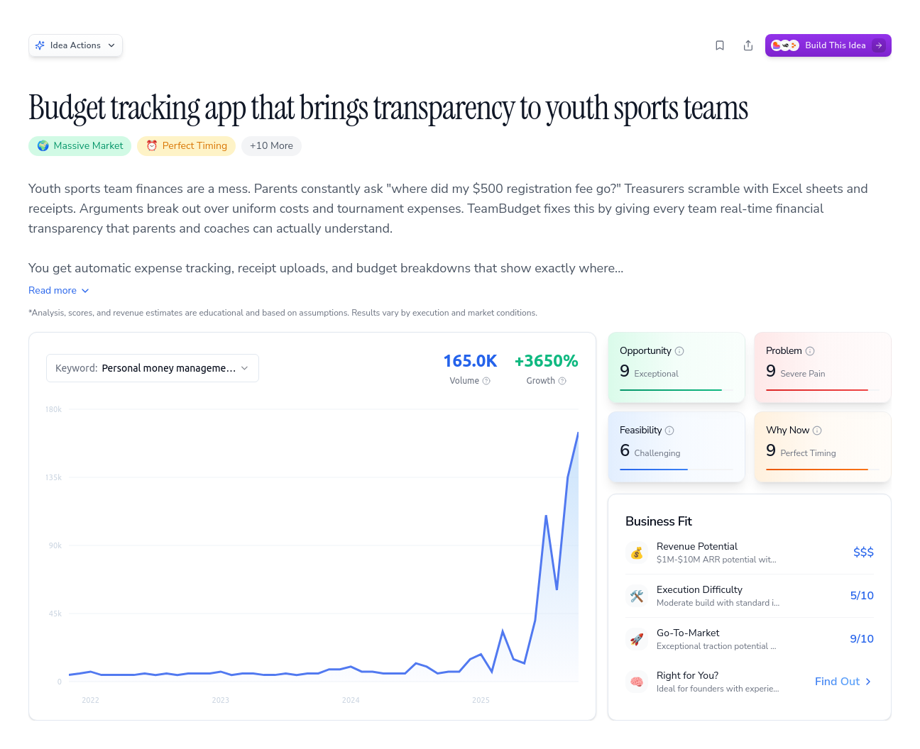 Unlock the Full Idea Report