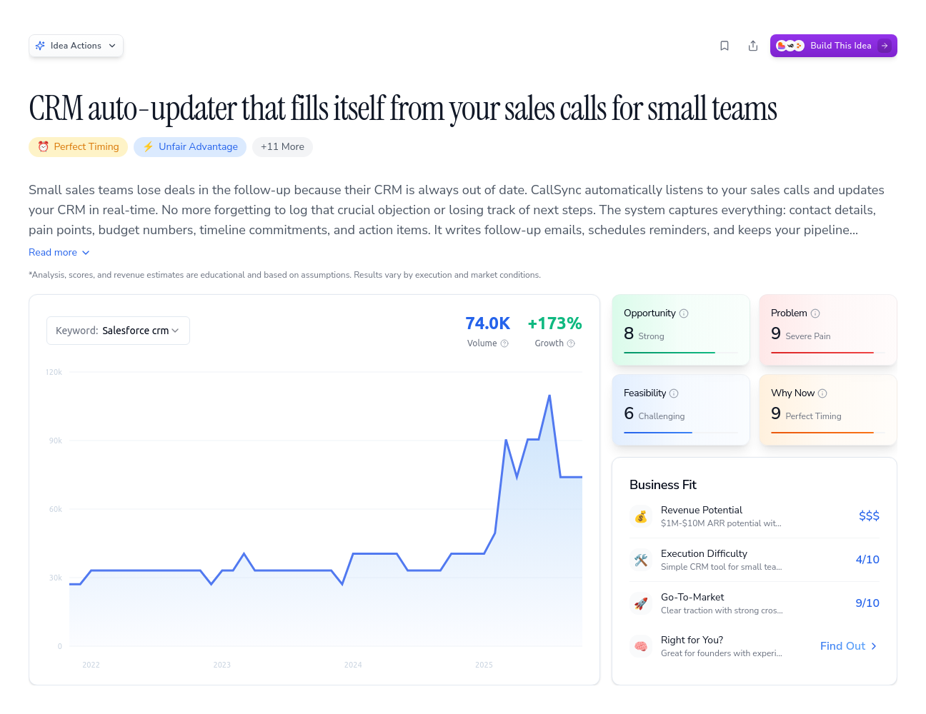 Unlock the Full Idea Report