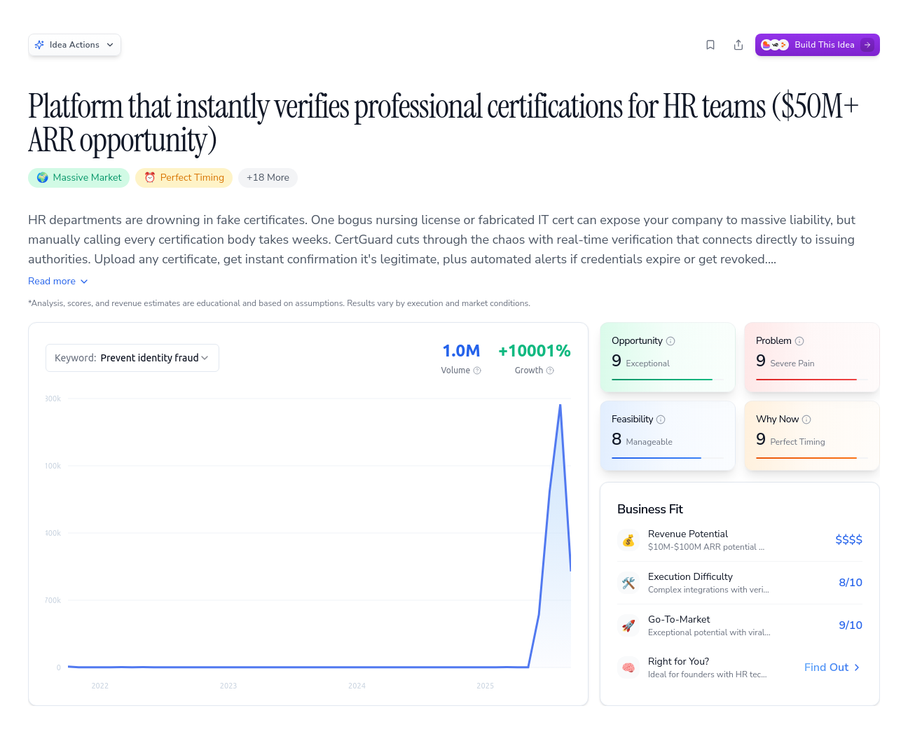Unlock the Full Idea Report