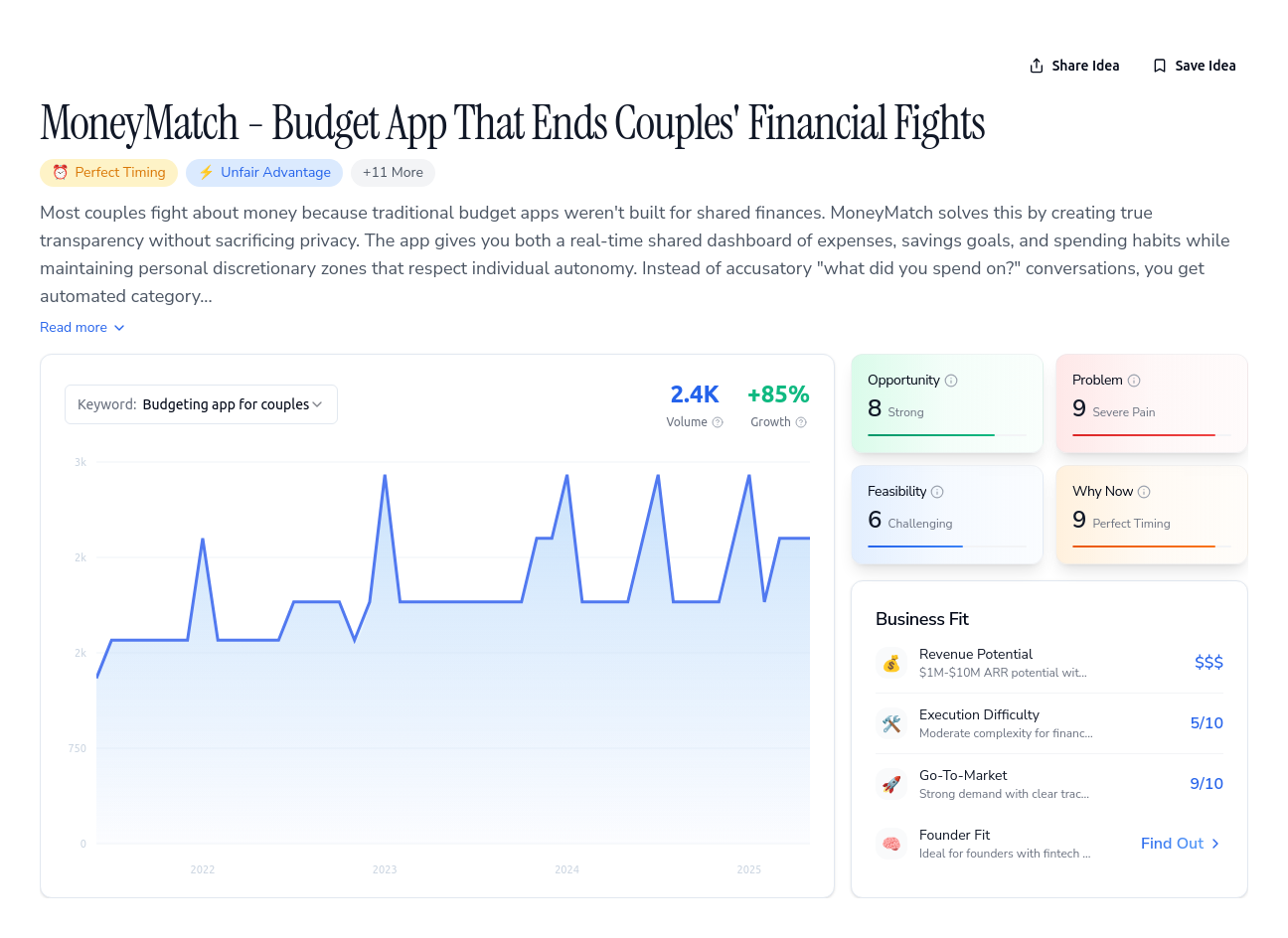 Unlock the Full Idea Report