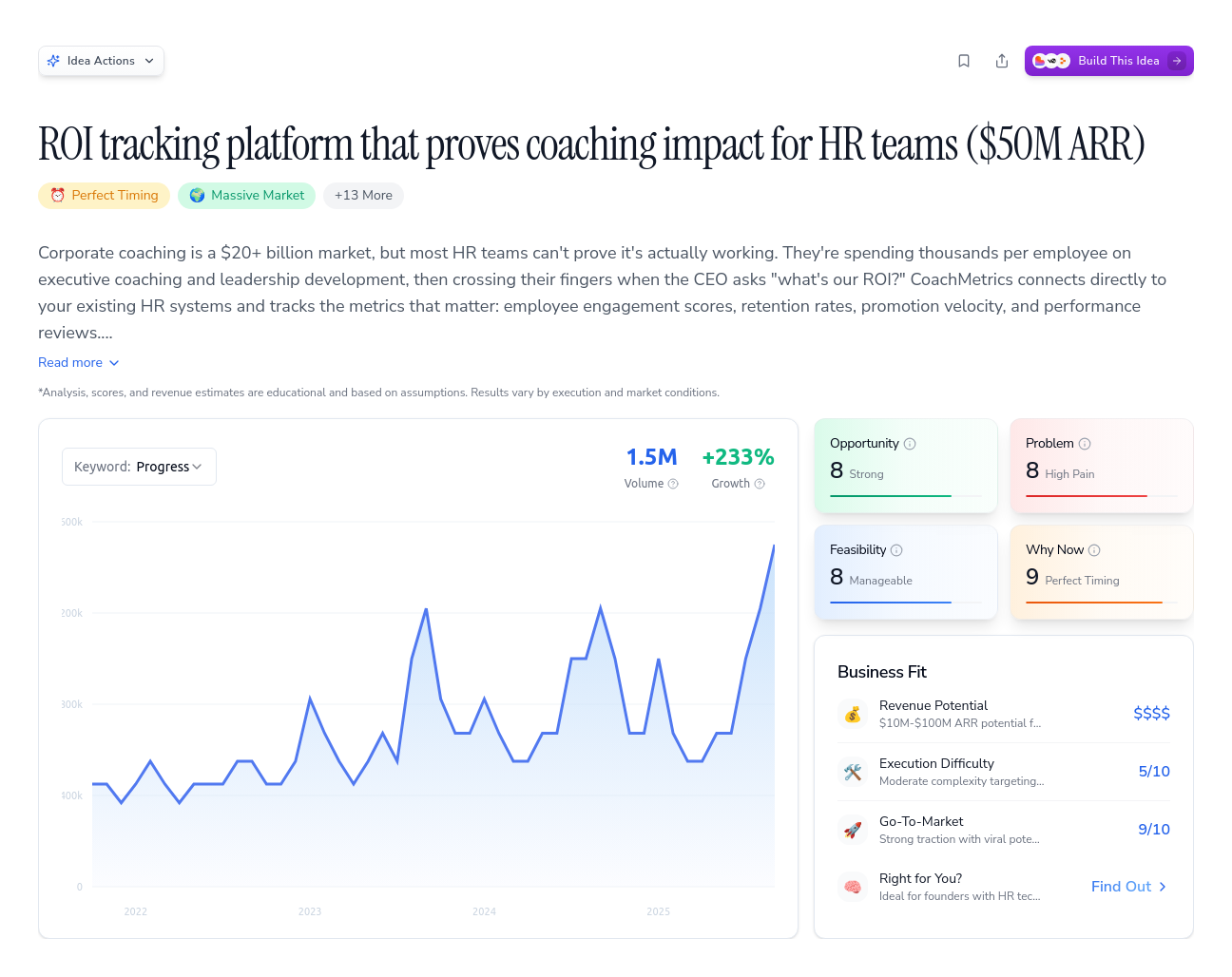 Unlock the Full Idea Report