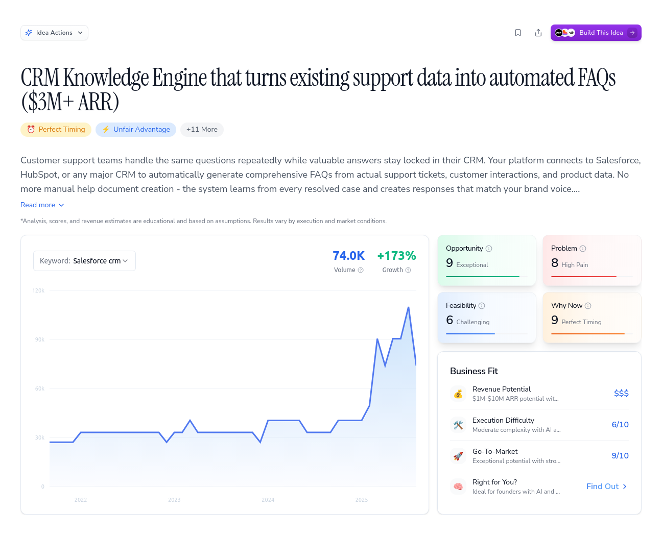 Unlock the Full Idea Report
