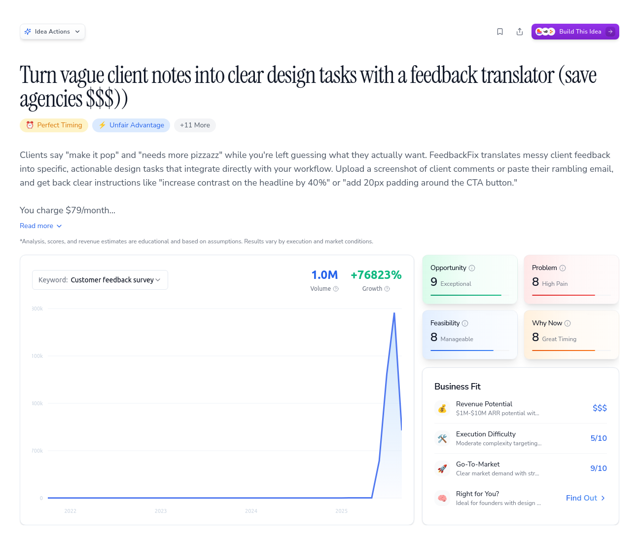Unlock the Full Idea Report