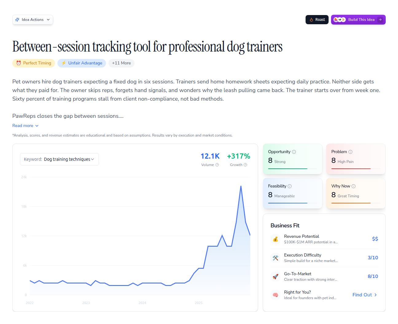 Between-session tracking tool for professional dog trainers