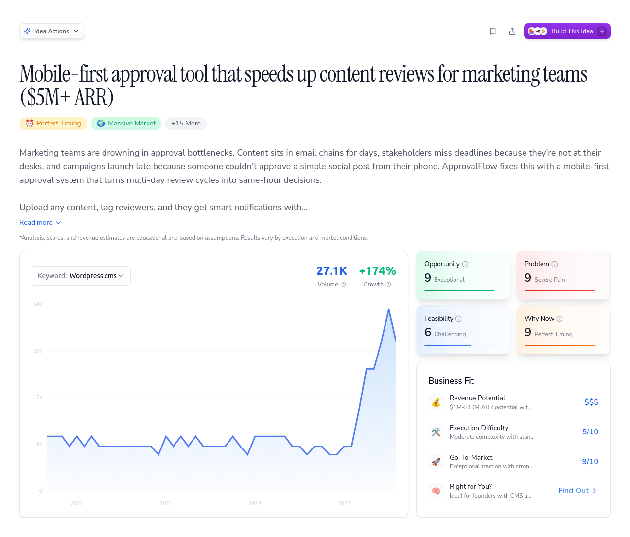 Unlock the Full Idea Report