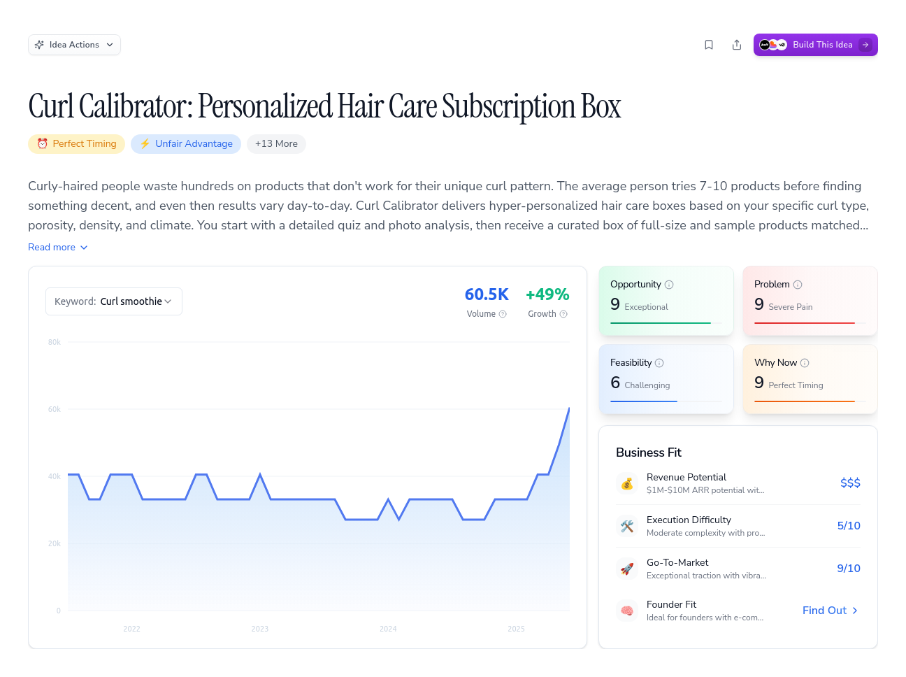 Unlock the Full Idea Report