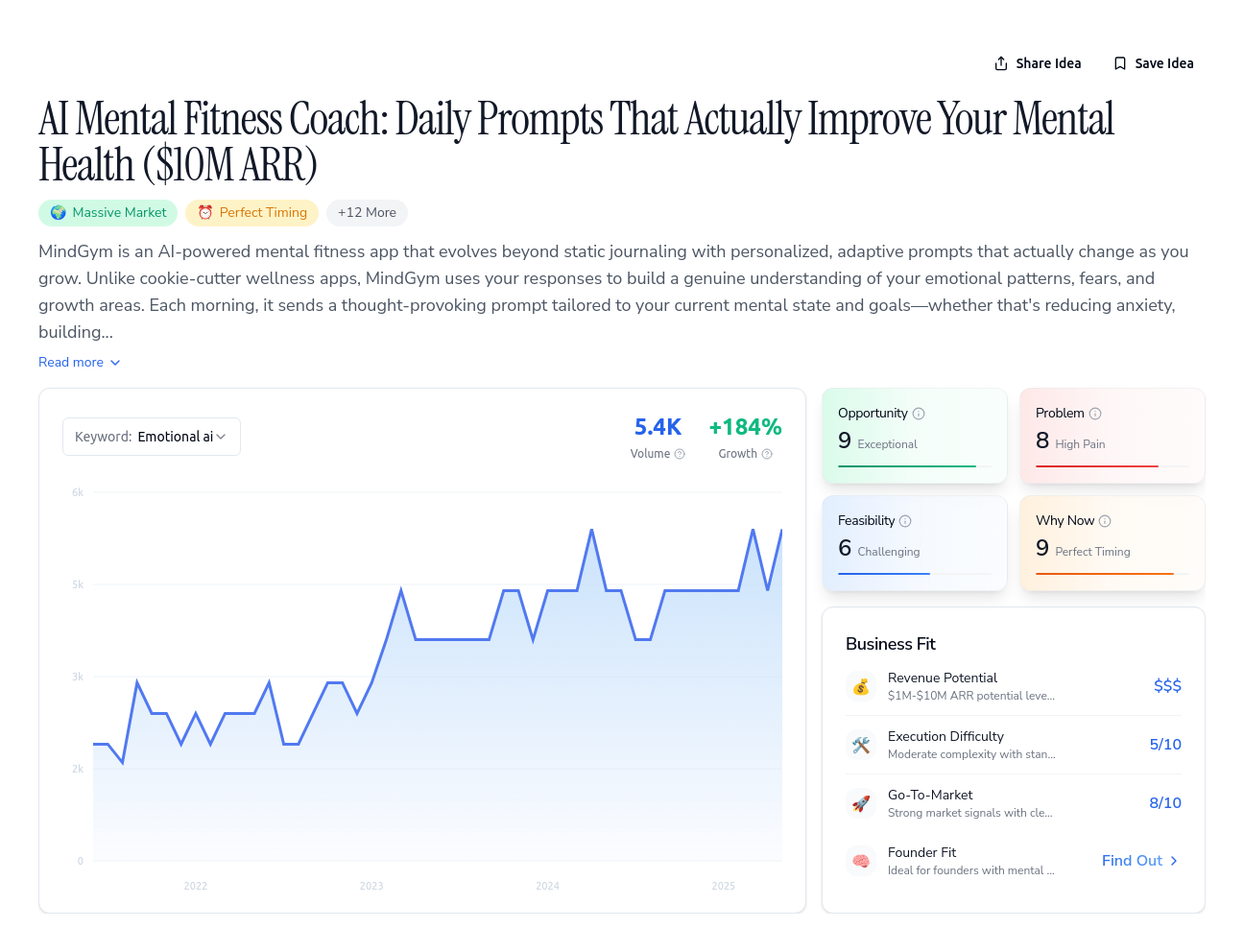 Unlock the Full Idea Report