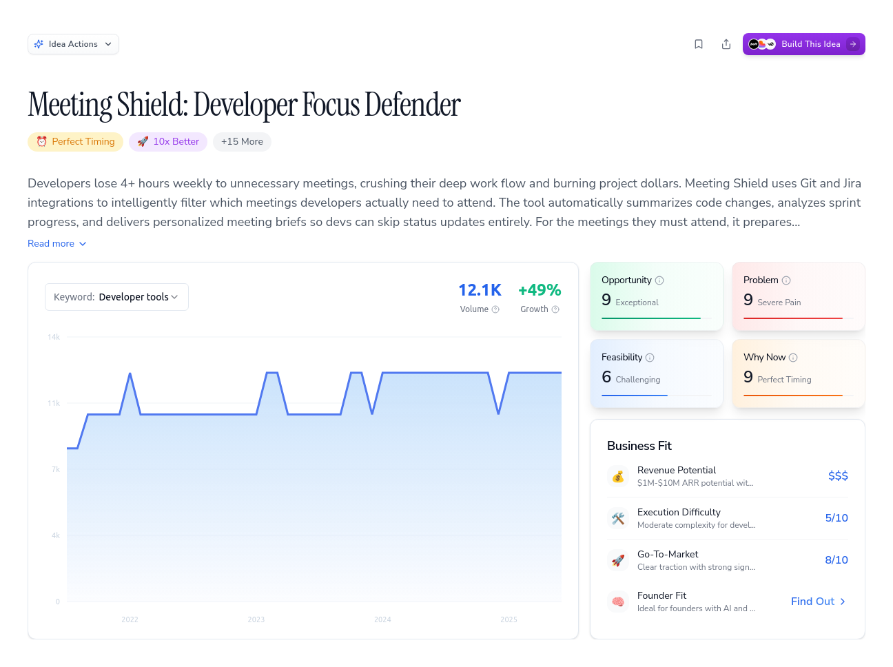 Unlock the Full Idea Report