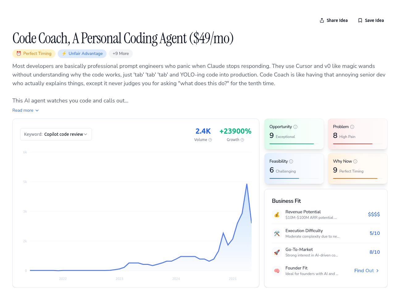 Unlock the Full Idea Report