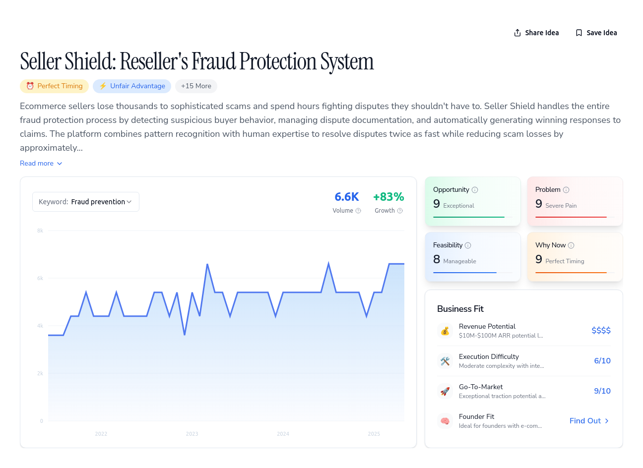 Unlock the Full Idea Report