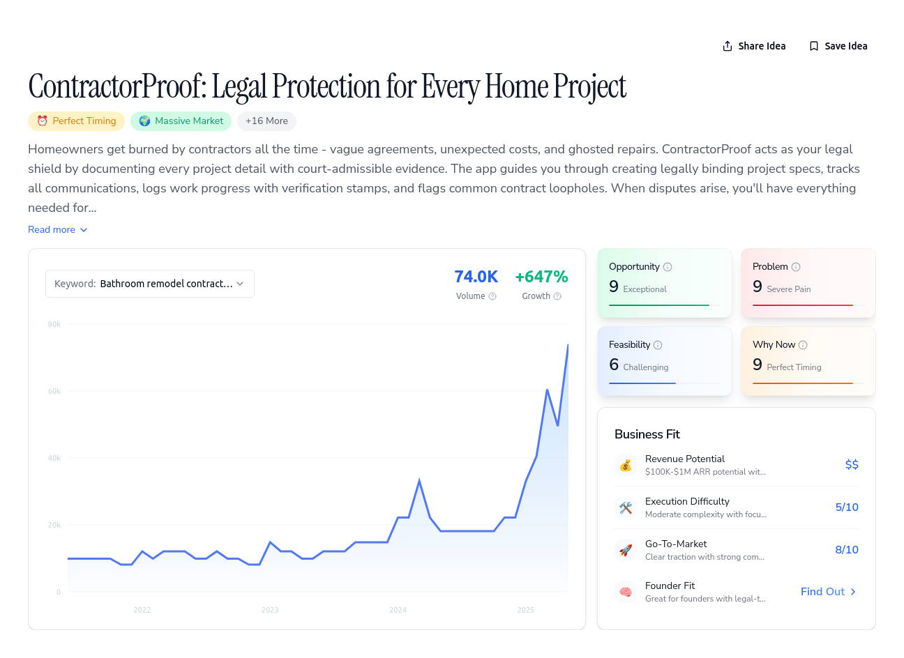 Unlock the Full Idea Report