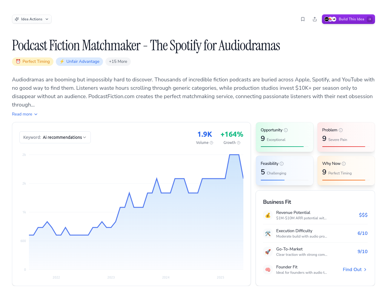 Unlock the Full Idea Report
