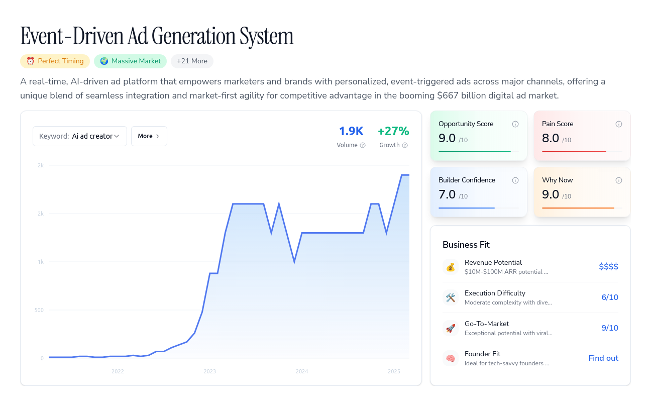 Unlock the Full Idea Report