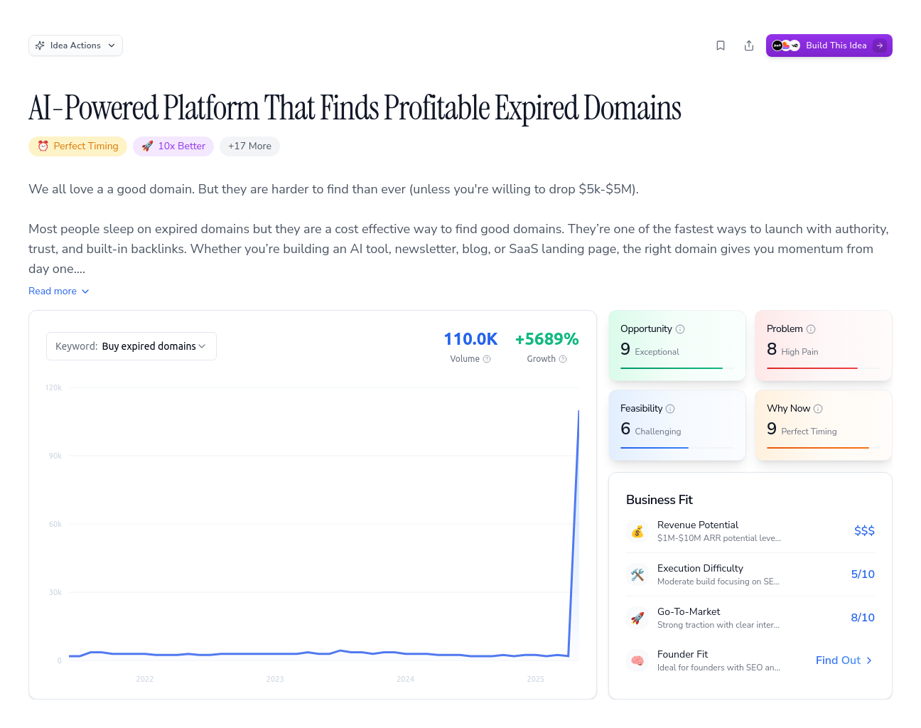 Unlock the Full Idea Report