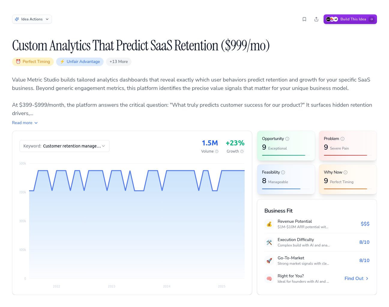 Unlock the Full Idea Report