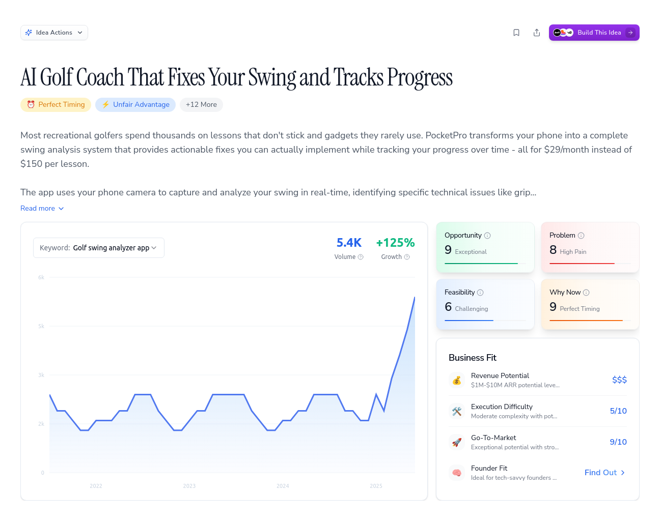 Unlock the Full Idea Report