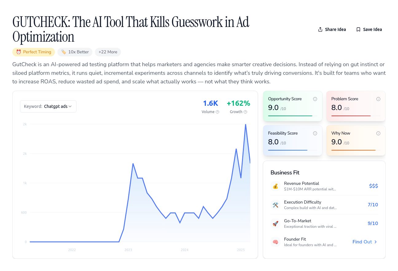 Unlock the Full Idea Report