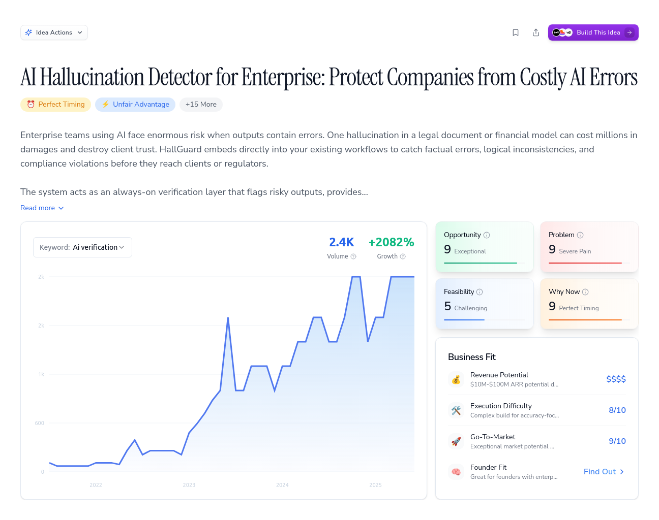 Unlock the Full Idea Report