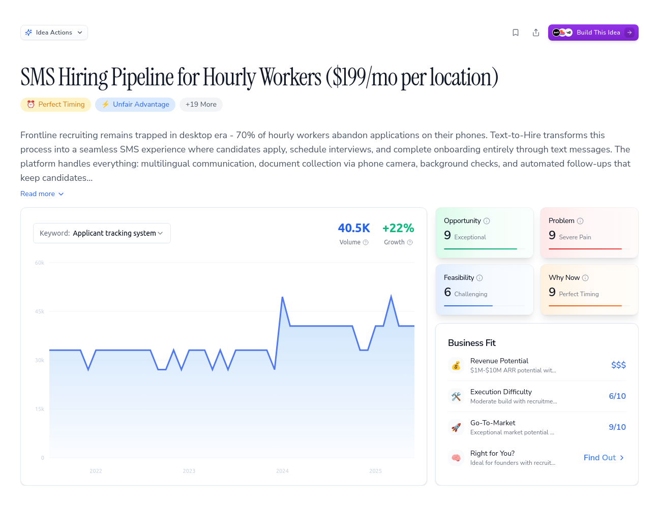 Unlock the Full Idea Report